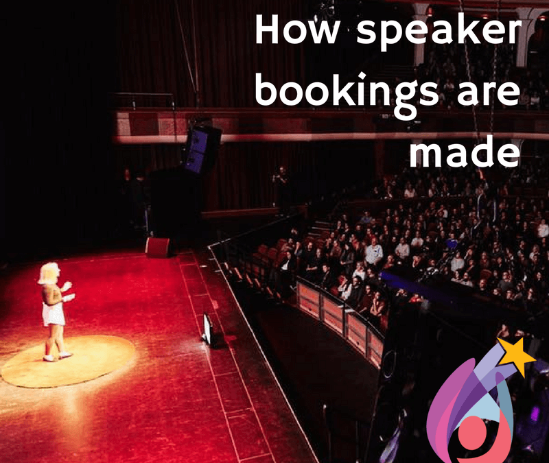 How Speaker Bookings Are Made